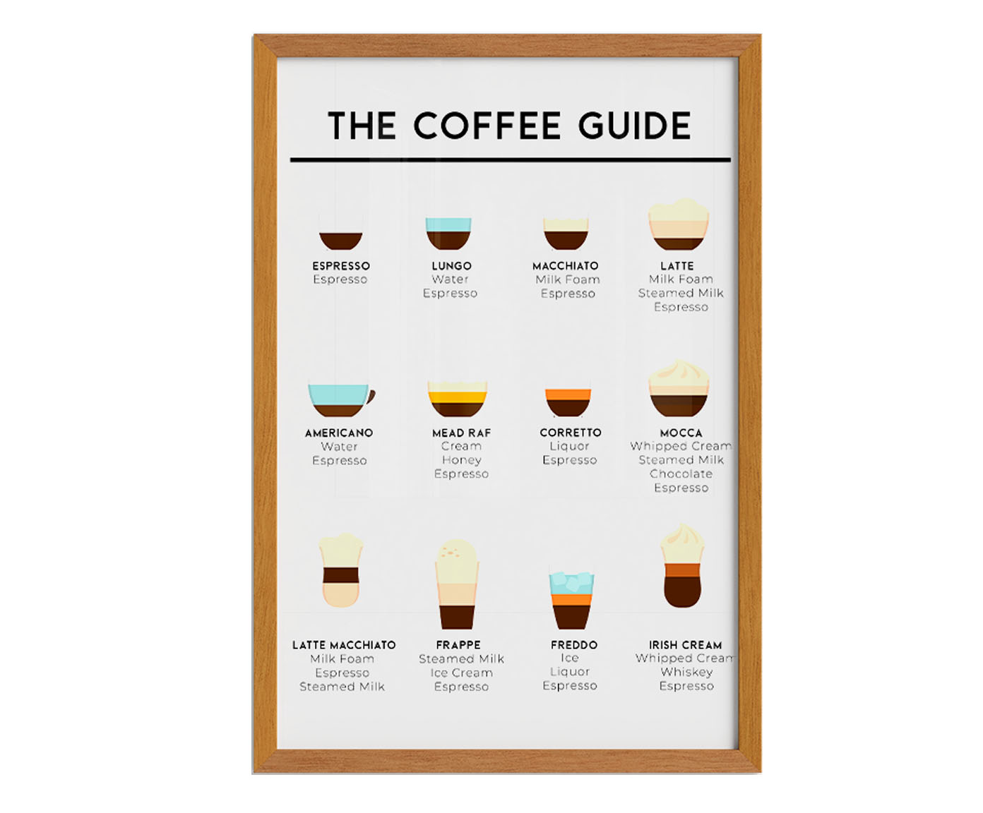 Quadro The Coffee Guide com Moldura em Madeira - image 0