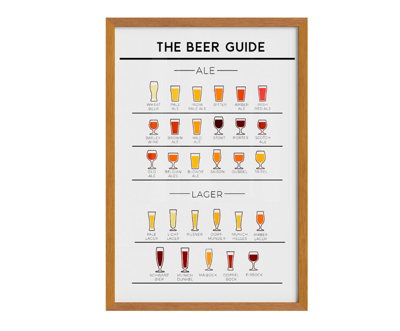 Quadro The Beer Guide com Moldura em Madeira - image 0