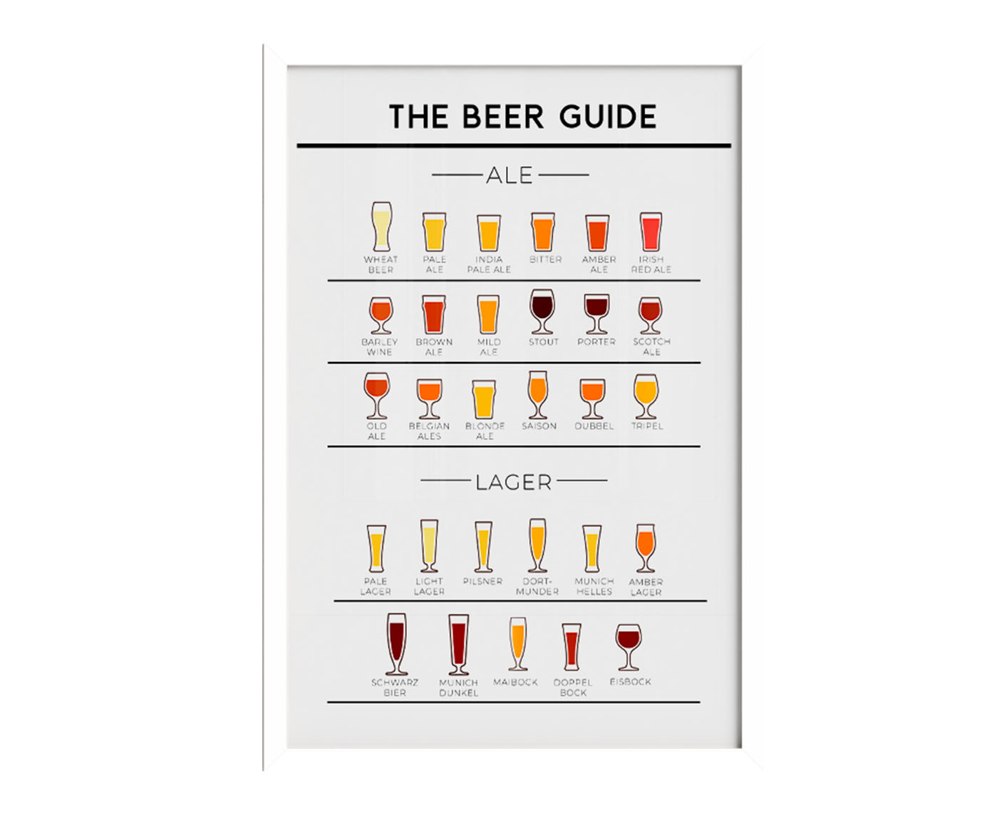 Quadro The Beer Guide com Moldura Branca - image 0