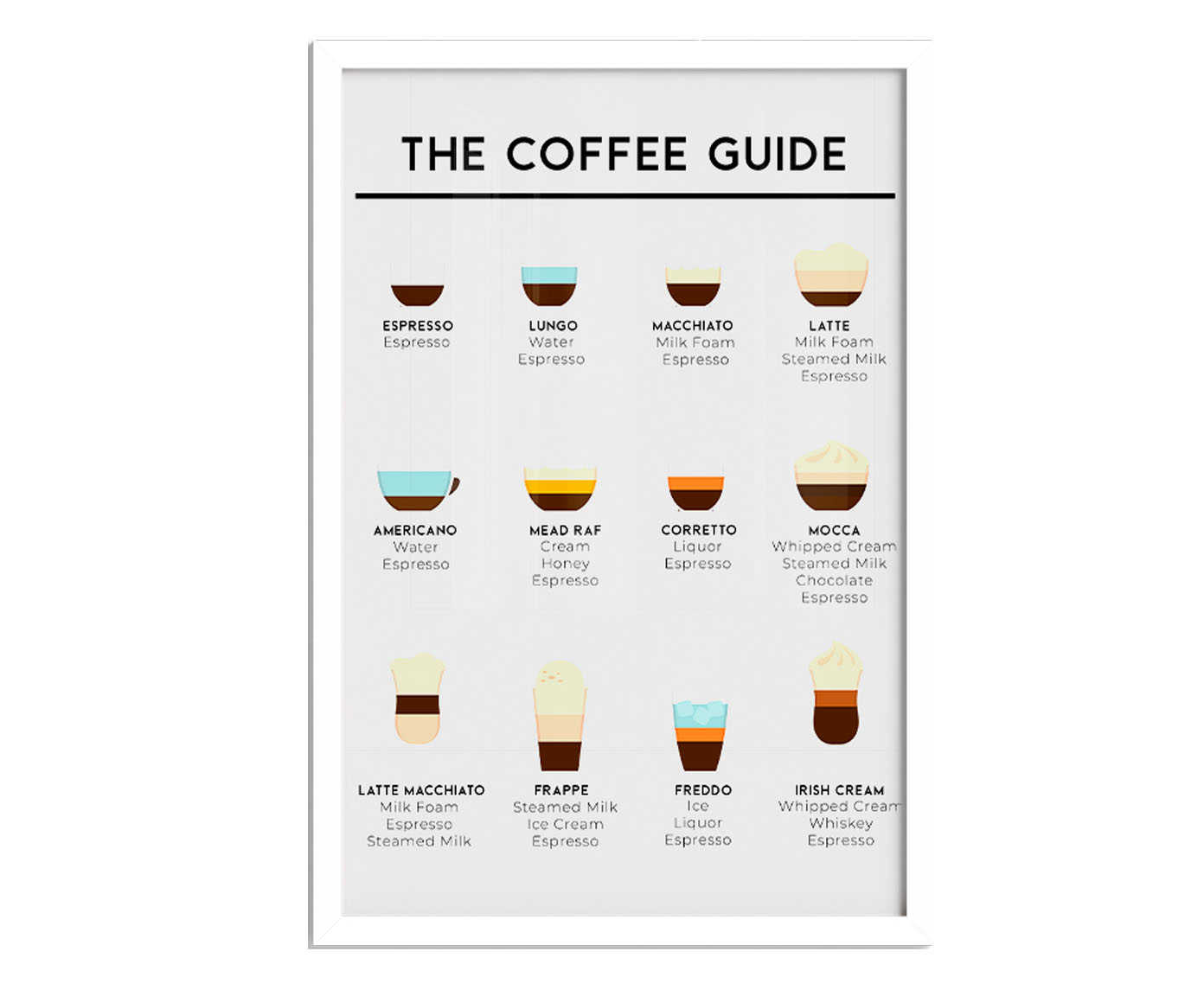 Quadro The Coffee Guide com Moldura Branca - image 0