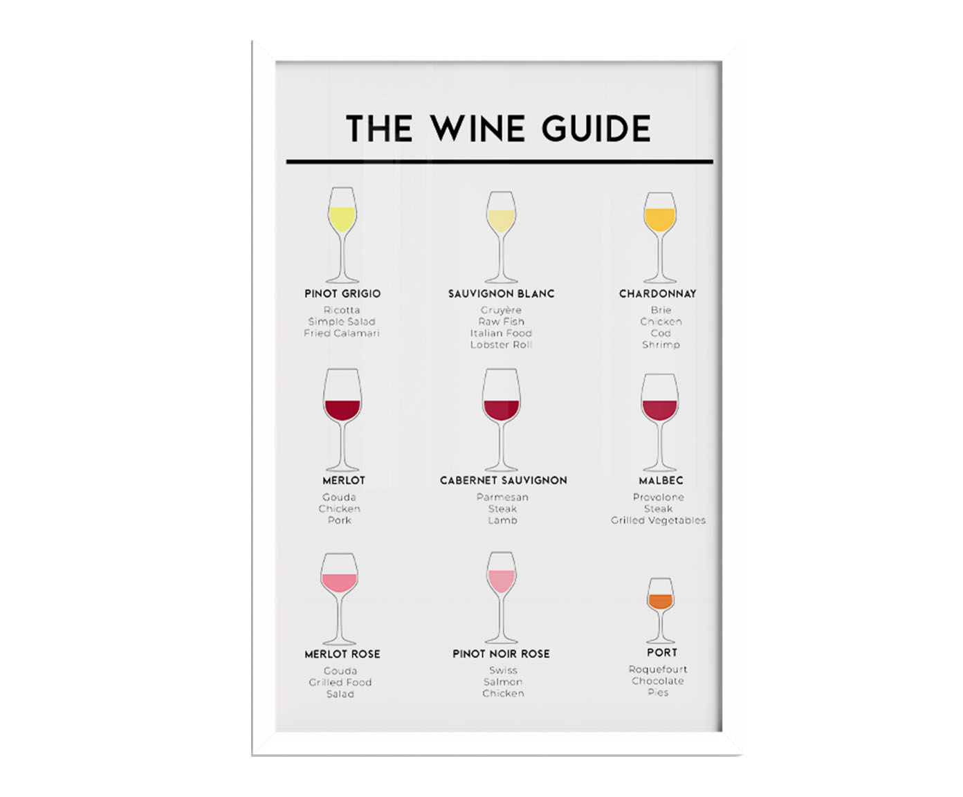 Quadro The Wine Guide com Moldura Branca - image 0
