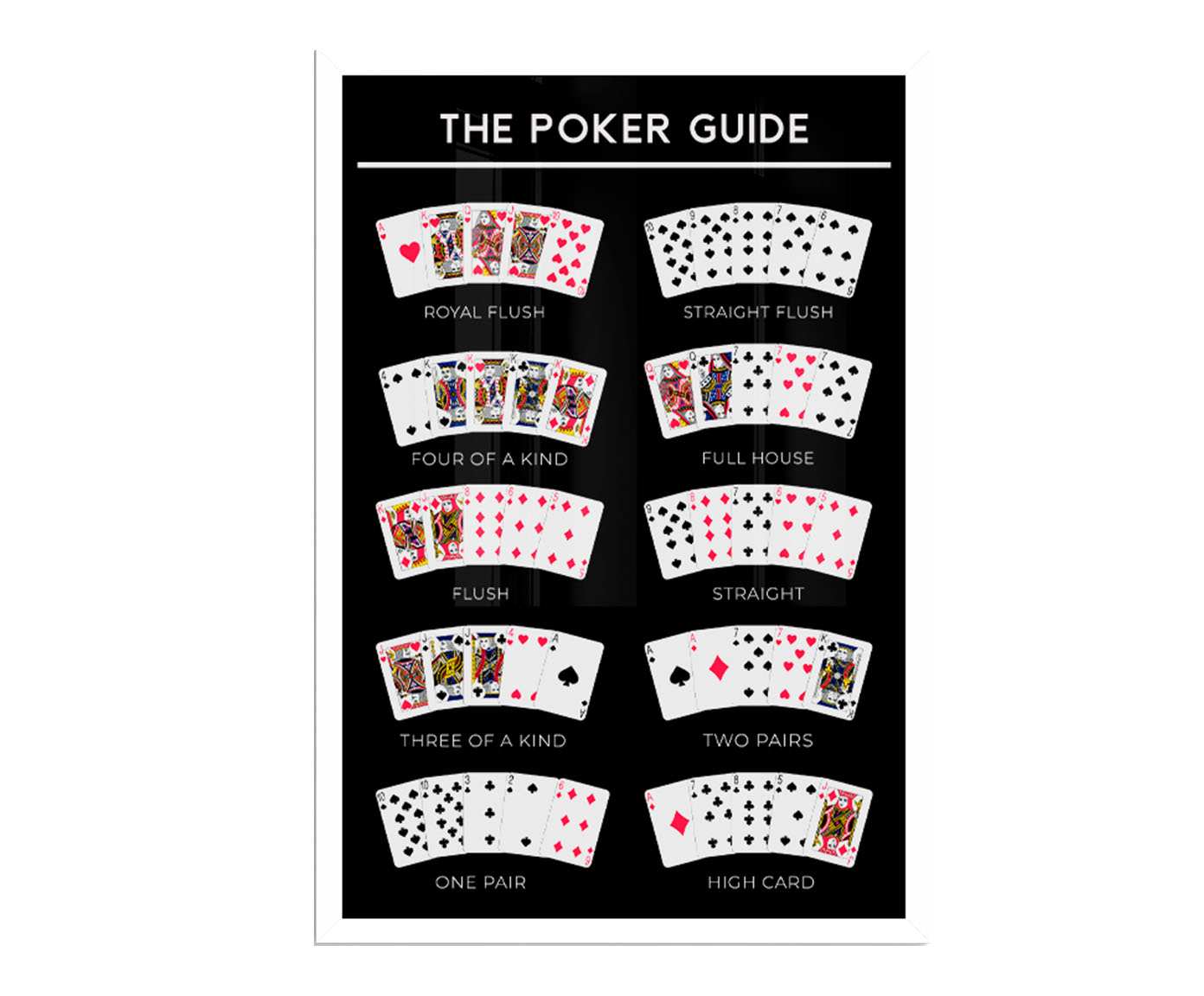 The Poker Guide com Moldura Branca - image 0