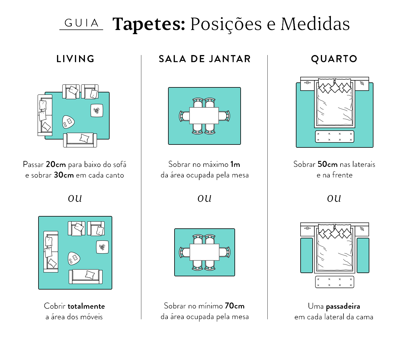 Tapete em Sisal com Dobra Virada Boucle - C18 image number 6